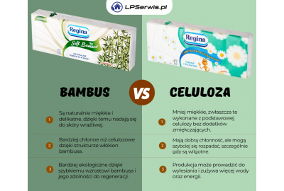 Chusteczki higieniczne z bambusa vs chusteczki z celulozy - porównanie ekologiczne